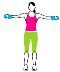 Gimnasio Podium L’Hospitalet