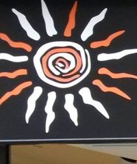 Kechack Artesanía De Bali Sant Boi De Llobregat