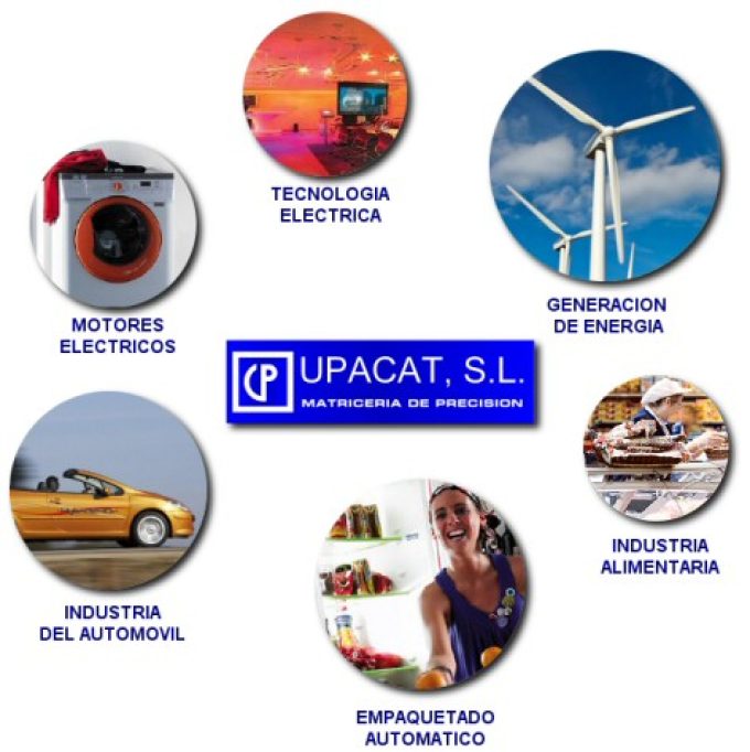 UPACAT, S.L. Matrices de Precisión Sant Just