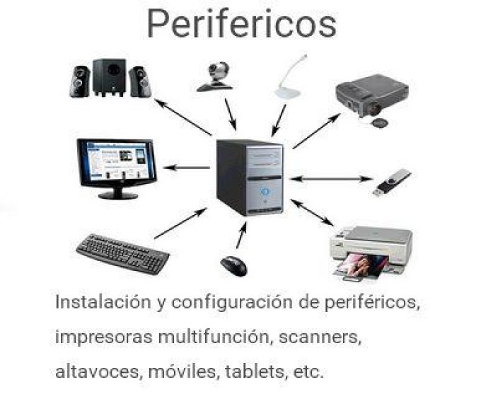 guia33-esplugues-de-llobregat-informatica-servicios-informatico-365-18035.jpg