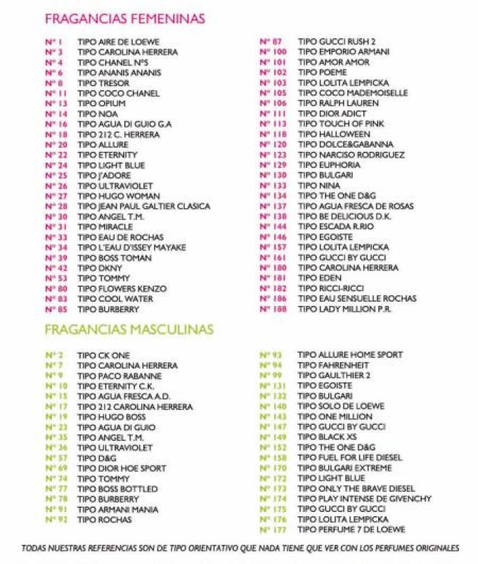 guia33-palleja-perfumeria-y-cosmetica-the-fragrance-6260.jpg